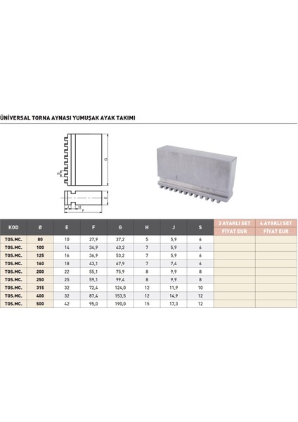 125MM Tos 4 Ayaklı Set Yumuşak Ayak Takımı