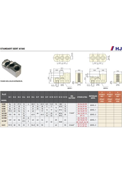 HJ06 Autogrip Standart Sert 2 Ayaklı Set