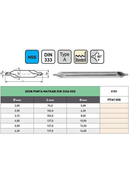 2,00X76,0MM Pld DIN333 Hss Uzun Punta Matka Matkabı modelleri