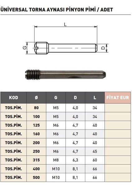 160MM Tos Torna Aynası Pinyon Pimi modelleri