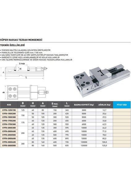 300MM Krasnic Süper Hassas Tezgah Mengenesi modelleri