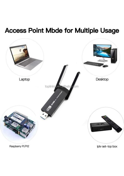 NR35 USB Wifi 6 Kablosuz Ağ Adaptörü Wireless 1800MBPS Windows Macos Linux