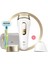 PL5154 Silk Expert Pro 5 Ipl Epilasyon Cihazı (2 Başlıklı + Çanta) 1