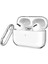 Apple Air Pods Pro ile Uyumlu Şeffaf Silikon Kılıf 1