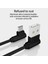20CM USB Kablosu iPhone Için C Tipi Kısa 2.4A Hızlı Şarj Kablosu Dirsek 90 Derece USB C Mikro USB Veri Kablosu Tüm Akıllı Telefonlar Için (Yurt Dışından) 5