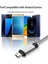 1/2/3 Metre Mikro USB Telefon Kablosu Android Şarj Aleti Kablosu Kabel Mikro USB Şarj Kablosu Kablosu Xiaomi Redmi Için 5 Artı 7A 7 6 6A S2 (Yurt Dışından) 4