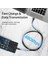 Essager 7A USB C Tipi Kablo Huawei P40 P30 Pro 100 W Hızlı Şarj Veri Kablosu Oneplus Samsung Realme Için Usb-C Şarj Aleti Kablosu (Yurt Dışından) 5