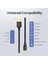 Ugreen Mini USB Kablosu USB 2.0 Tip A'dan Mini B'ye Kablo Erkek Kablosu Gopro Hero 3+ Hero Hd Ps3 Denetleyici Telefonları Mp3 Çalarlar Vb. (Yurt Dışından) 3