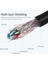 Essager USB Uzatma Kablosu USB 3.0 2.0 Erkek Kadın Genişletici Kablosu Xbox One Dizüstü Bilgisayar Usb3.0 Genişletici Veri Kablosu (Yurt Dışından) 3