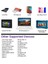Mikro HDMI - HDMI 1080P Kablo Tv Av Adaptörü 6ft 1.8 M Cep Telefonları Tabletler Hdtv (Yurt Dışından) 4
