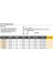 0-200MM Asimeto Düz Tip Mekanik Kumpas AS-341080 2