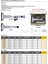 175-200 mm Asimeto Dijital 3 Nokta Temaslı İç Çap Mikrometresi AS-208370 2