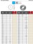 80X2,5X22 80 Gsp DIN1837A Hss Metal Daire Testere 3