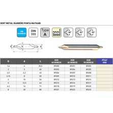 Fett 1,6mm Mastercut DIN333 Sert Metal Karbür 60° Punta Matkabı