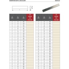 Fett 12X20X200 Poldi DIN4964D Hss Dikdörtgen Kesitli Lama Kalemi