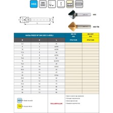 Fett 11,5mm Bucovice DIN335C Hss NB-335 3 Ağız 90° Havşa Freze