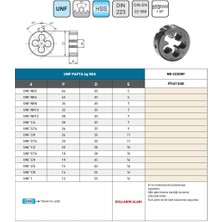 Fett Unf 1/4-28 Bucovice DIN223 Hss NB-223UNF Unf Pafta