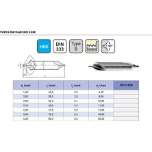 Fett 1,60MM Iat DIN333B Hss Punta Matkabı