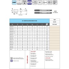 Fett Unf 9/16-18 Narex 0305 Dın N-2181 Hss 2'li El Takım Kılavuzu