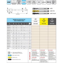 Fett Unf No. 10-32 Narex 4055 Dın N-2183C 35 Derece Hsse Helis Makina Kılavuzu