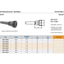 Fett MK3.C.ER32 Mk Er Tip Çektirmeli Pens Takımı