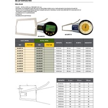 Fett 40-50MM Asimeto Dijital Dış Çap Komparatörü AS-404150