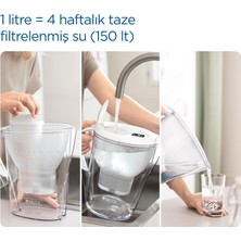 Brita Marella XL ''5 x MAXTRA -PRO-ALL-IN-1 Filtreli'' Su Arıtma Sürahisi - Beyaz