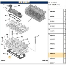 Psa Silindir Kapak Contası 5 Tırnak P.207 307 C4 Partner TEPEE(0209.CG-5698.42)