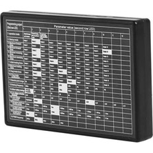 Passing 80A Fırçalanmış 1080 Elektronik Vali Suya Dayanıklı Esc 1: 10 1/8 Wp Parça Araba Için Program Kartlı (Yurt Dışından)