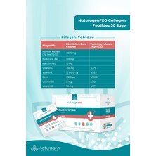 Naturagen Pro Collagen() Beauty 30'lu Saşe Yeşil Elma Aromalı (Tip 1&Tip3 - 8.000 mg Hidrolize )