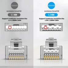 2Guoyang Cat6 1.1mm 50 Adet Hoolnx RJ45 Konektörü CAT6A Cat6 Geçiş Modüler Fişler Stp Korumalı 50U Altın Kaplama Ethernet Sonu Ağ Fişi Lan Kablosu (Yurt Dışından)