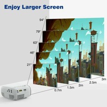 2Guoyang Ingiltere 1080P 7000LM LED Mini Projektör Full Hd Ev Sineması Medya Video Oynatıcı Desteği Uyumlu Av Taşınabilir Projektör Telefon Için (Yurt Dışından)