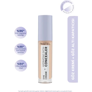 Eye Cream + Hydrating Satin Concealer - Göz Kremi + Göz Altı Kapatıcısı 61 Vanilla
