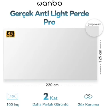 Wanbo Anti Light Pro Projeksiyon