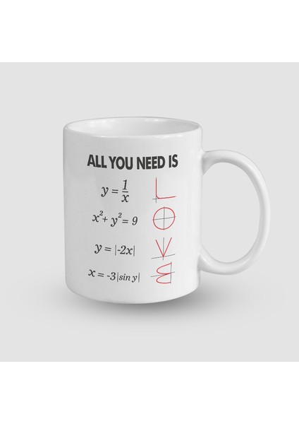 All You Need Is Love Matematik Öğretmeni Esprili Beyaz Porselen Kupa Bardak