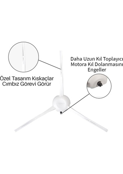 Xiaomi Uyumlu Vacuum Mop 2c (XMSTJQR2C) Robot Süpürge Yan Fırça 1 Adet