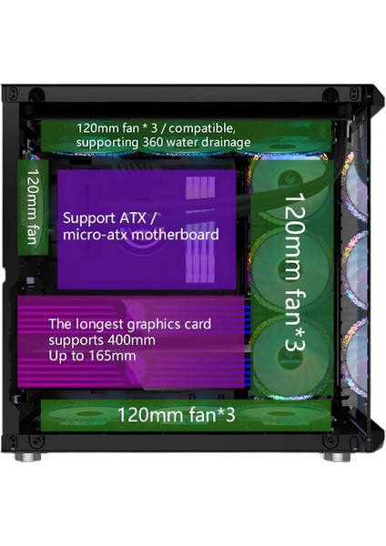 SNT Luobin III Midi Tower Atx Akvaryum Gaming 7 x Argb Fanlar ve Uzaktan Kumanda Dahil Siyah Masaüstü Bilgisayar Kasası (POWER YOK)