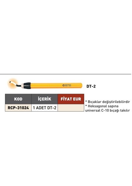 Cp Gratex Çapak Alma Raspa Seti Dt-2 RCP-31024