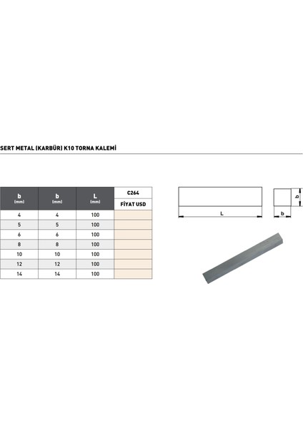 14X14X100MM Pld C264 Karbür Sert Metal K10 Torna Kalemi modelleri