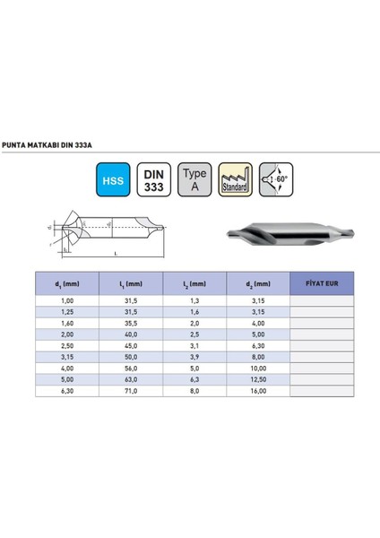 6,30MM Iat DIN333A Hss Punta Matkabı modelleri