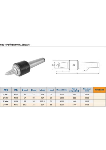 Mk5 Skoda Cnc Tip Döner Punta Z1405