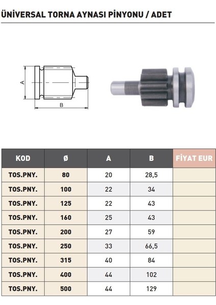 500MM Tos Torna Ayna Pinyonu modelleri
