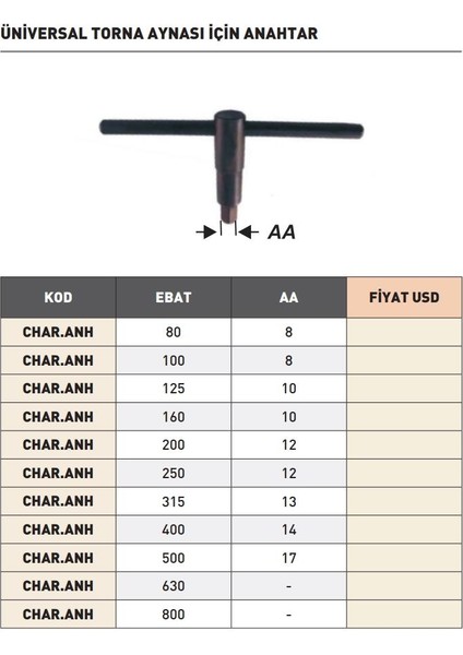 160MM Harvest Torna Aynası Için Anahtar fiyatları