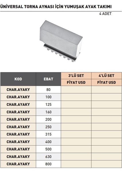 80MM Harvest Kepenkli Torna Aynası Için 4 Lü Set Yumuşak Ayak Takımı