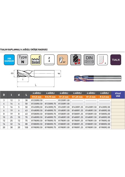 20MM Mastercut Sert Metal Tıaln 4 Ağızlı Karbür Köşe Radyus Frezesi modelleri