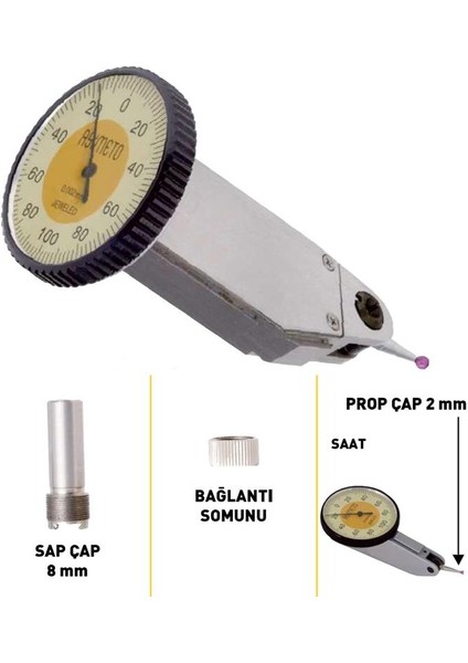 0,5mm Asimeto Dikey Temel Salgı Komparatör Saati AS-502054