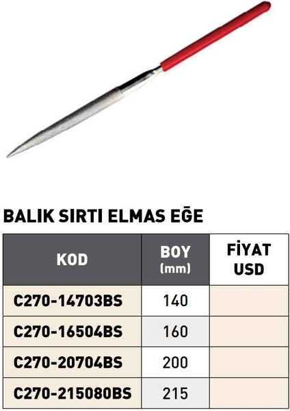 200MM Pld Balık Sırtı Elmas Eğe