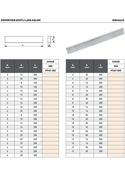 4X12X200MM Pld DIN4964D Hss Dikdörtgen Kesitli Lama Kalemi