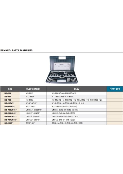 M3-M4-M5-M6-M8-M10-M12-M14-M16-M18-M20-M22-M24 Bucovice Hss Kılavuz Pafta Takımı fiyatları