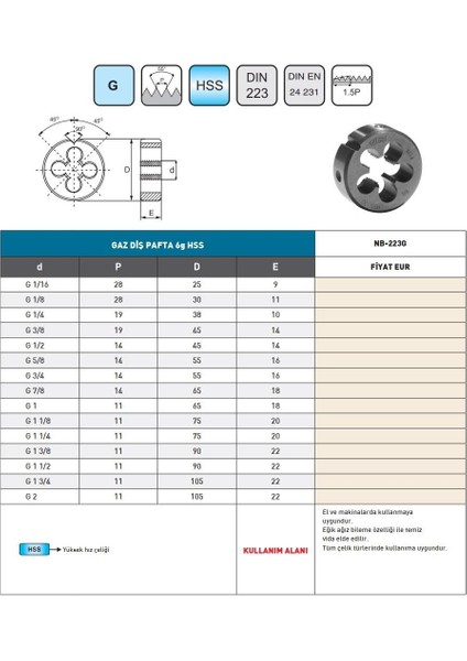 G 5/8-14 Bucovice DIN223 Hss NB-223G Gaz Diş Pafta